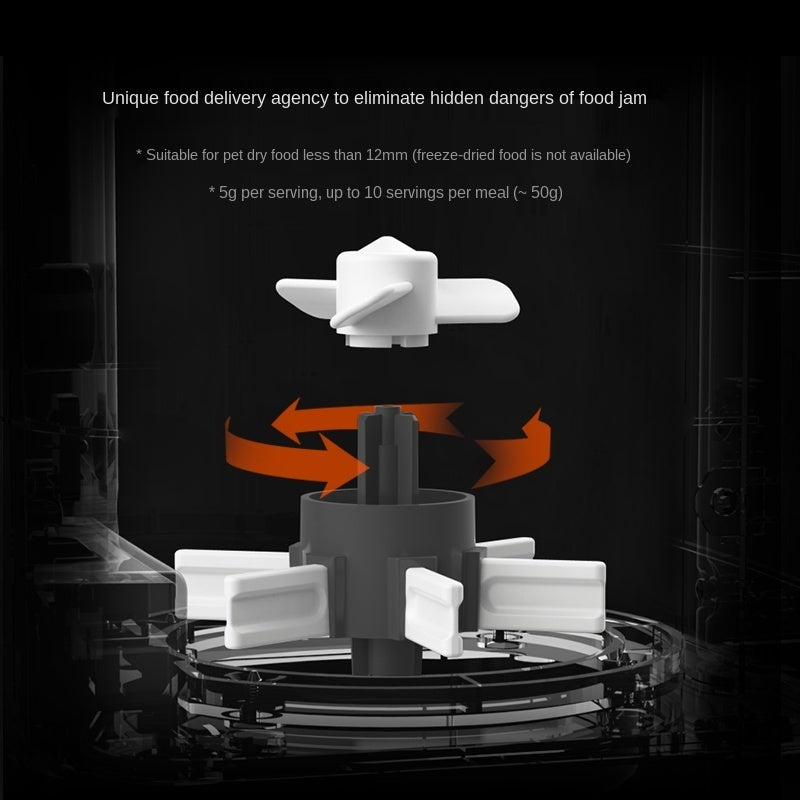 Smart Automatic Pet Feeder – Scheduled Meals Made Easy