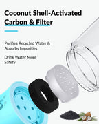 All-in-One Pet Travel Dispenser — Water + Food Bottle for Dogs & Cats