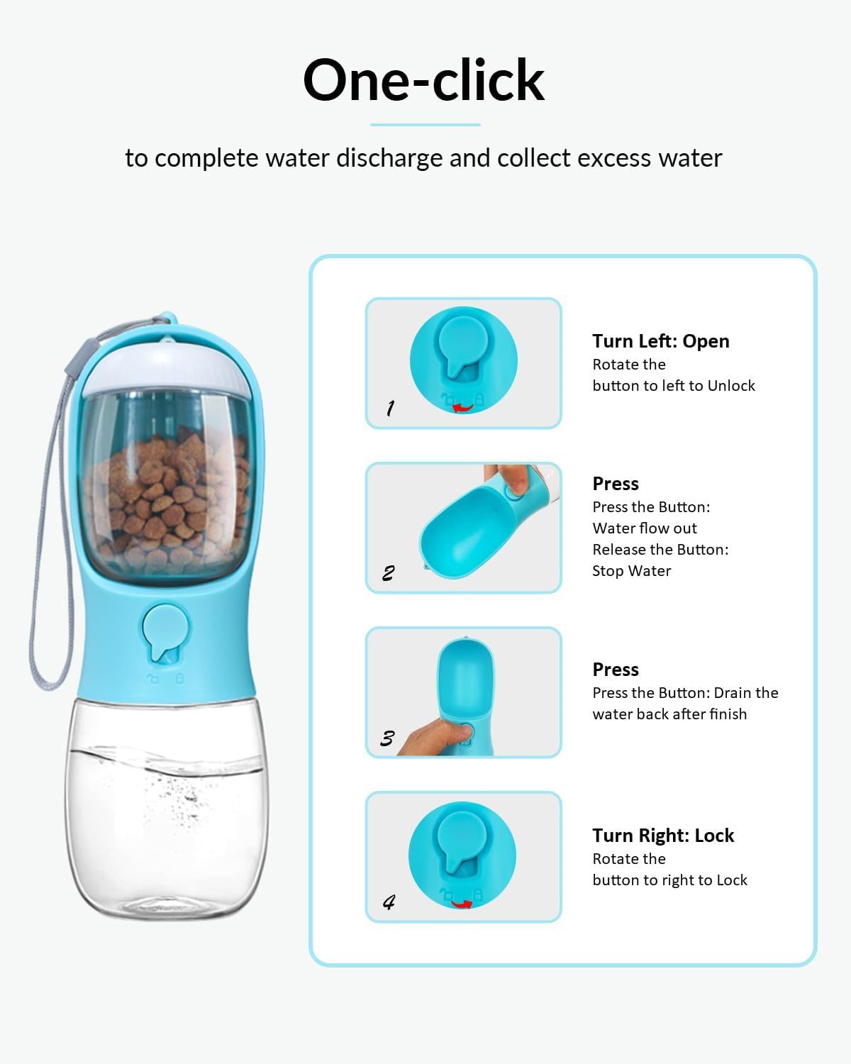 All-in-One Pet Travel Dispenser — Water + Food Bottle for Dogs & Cats