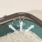 Removable Cat Litter Basin – Easy Clean, Anti‐Splash Design