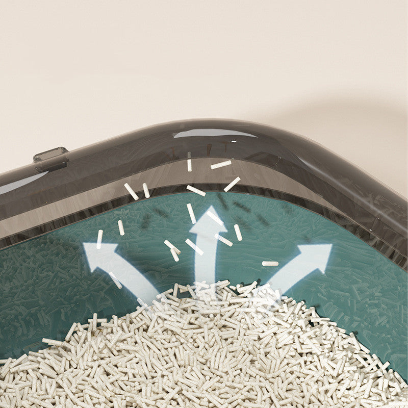 Removable Cat Litter Basin – Easy Clean, Anti‐Splash Design