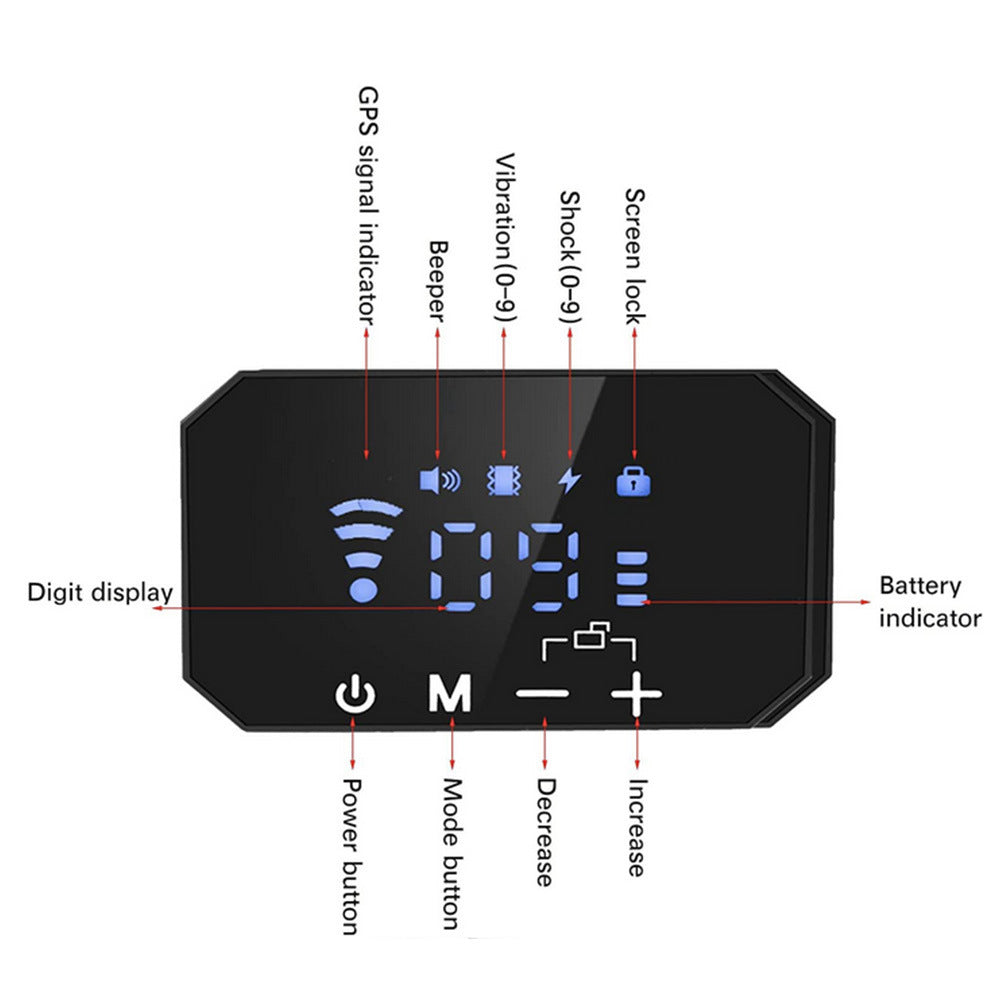 Wireless GPS Dog Fence Trainer – Keep Pets Safe & Boundaries Clear