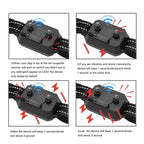 Wireless GPS Dog Fence Trainer – Keep Pets Safe & Boundaries Clear