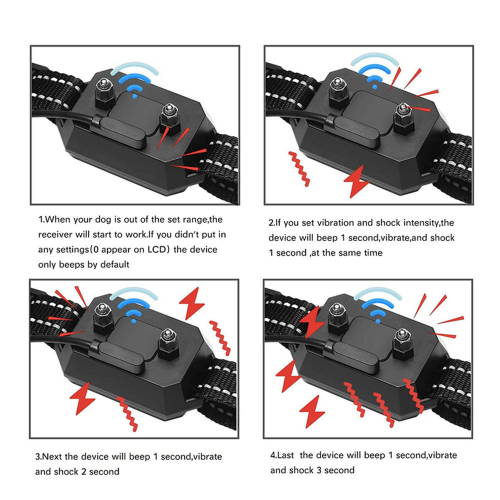 Wireless GPS Dog Fence Trainer – Keep Pets Safe & Boundaries Clear