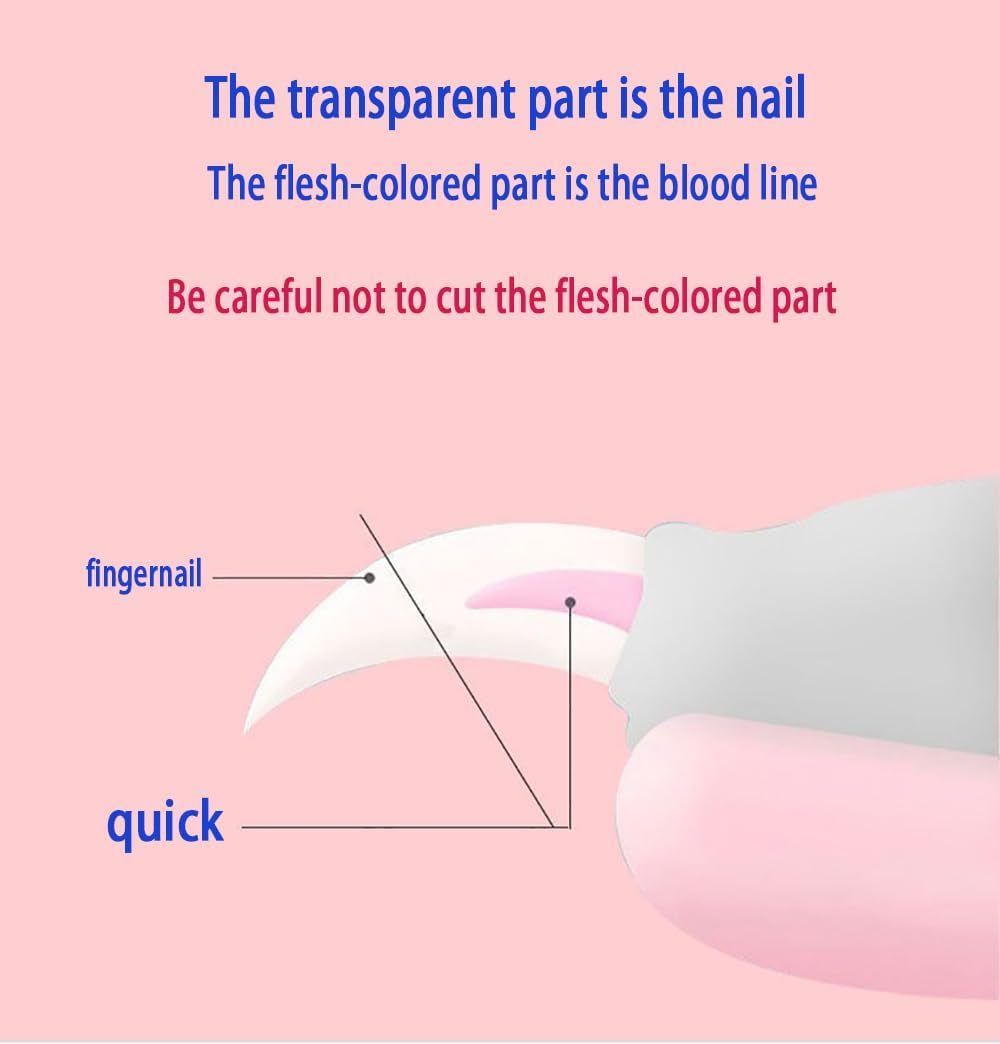 Ergonomic Cat Nail Clippers for Indoor Cats – Stainless Steel Trimmer for Cats, Kittens, Rabbits, and Small Pets – Non-Slip Grip, Safe & Quiet Grooming Tool