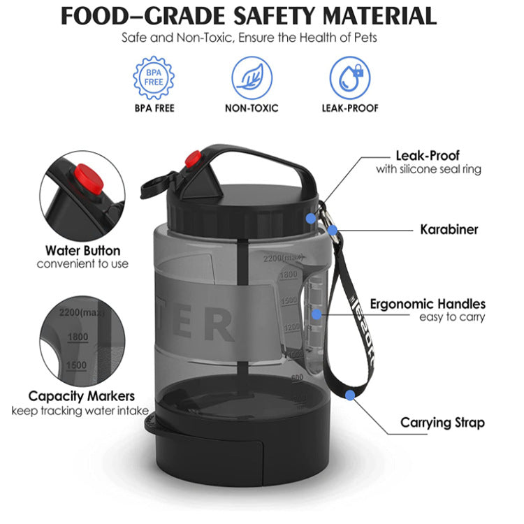 2.2 L Mega Dog Kettle — Big Capacity Outdoor Sports Water Bottle