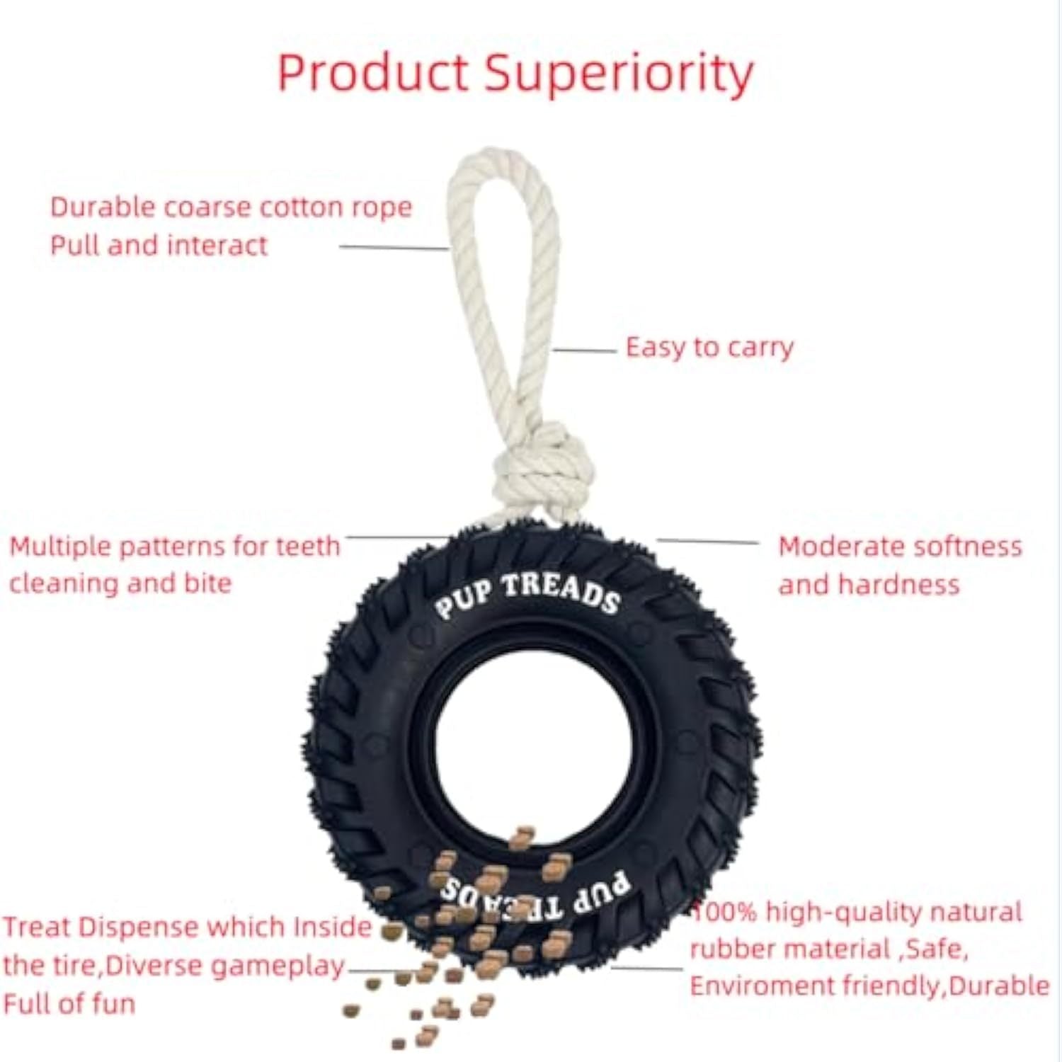 Mega Tough Interactive Treat-Dispensing Chew Toy – Built for Large & Aggressive Chewers